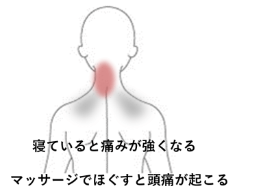 寝ていると痛みが強くなる・マッサージで頭痛が起こる | 首から上の症状
