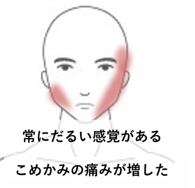 常にだるい感覚がある・こめかみの痛みが増した | 首から上の症状